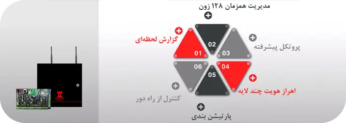 تصویر سکشن 2